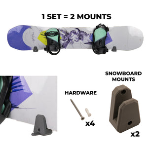 Snowboard mount set with hardware on a white background