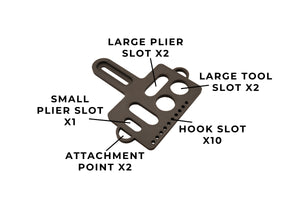 Diagram of kayak fishing tool holder with labeled slots and attachments on a white background