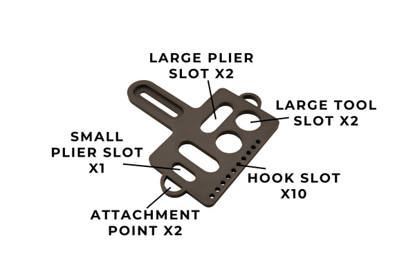 Diagram of kayak fishing tool holder with labeled slots and attachments on a white background